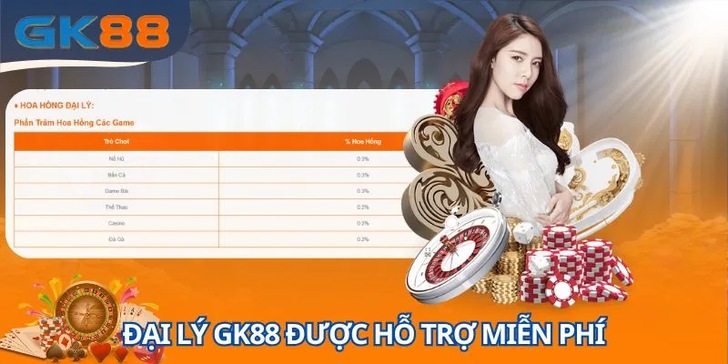 Đại lý GK88 nhận ngay sự hỗ trợ mà không lo sợ mất phí