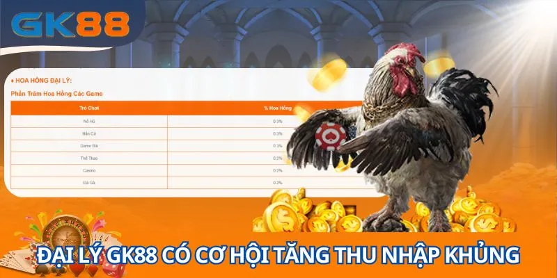 Đại lý GK88 sẽ thúc đẩy hội viên gia tăng nguồn thu nhập